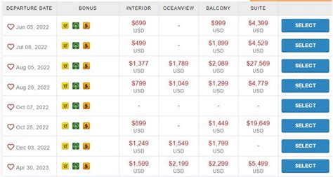 queen mary 2 tickets cost